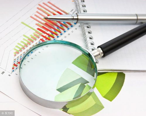 策劃機構轉戰投資業,可行嗎