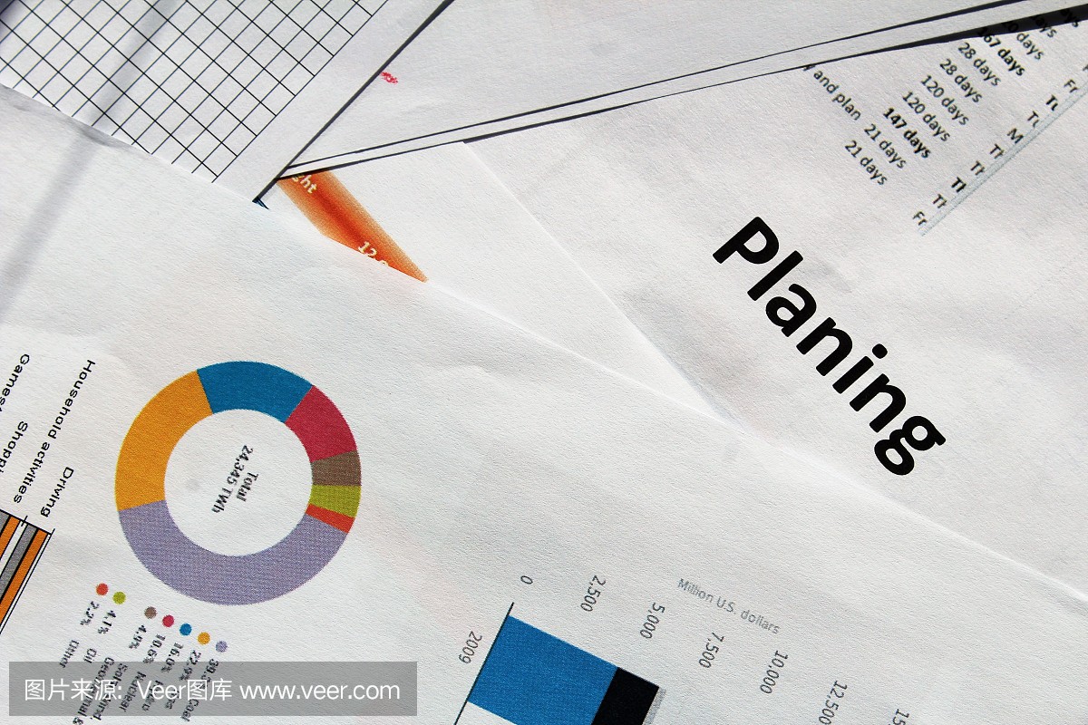 業務文檔&mdash;&mdash;策劃。