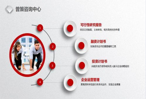 貴南縣那里寫項(xiàng)目策劃書 兩化融合